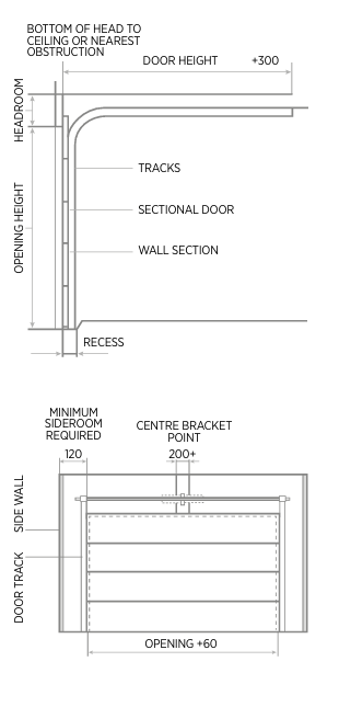 Panel lift door / sectional door specification