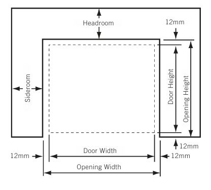 J-fitting tilt door specification